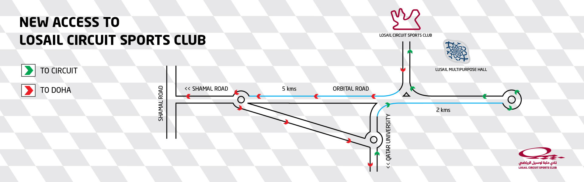 New road layout to access the circuit