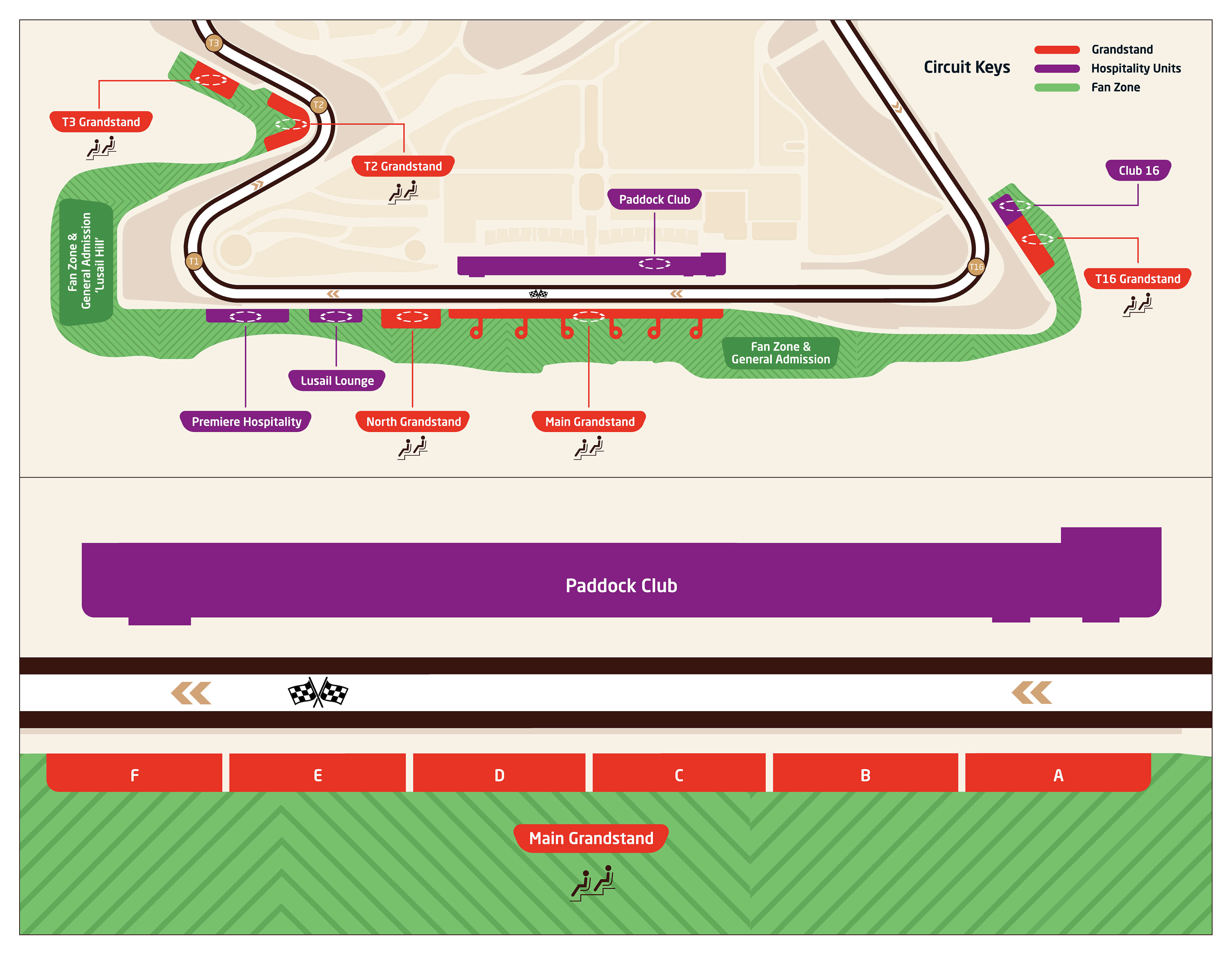 Lusail International Circuit